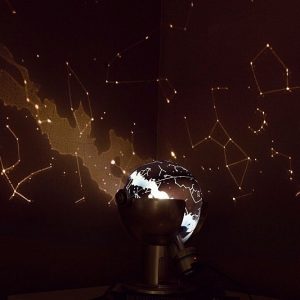 Mini Planetarium Projector