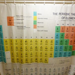 Periodic Table Shower Curtain