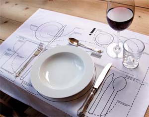 Table Setting Placemat Guide