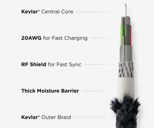 Nomad Kevlar Charging Cables