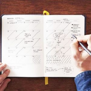 BestSelf Planner & Journal Notebook